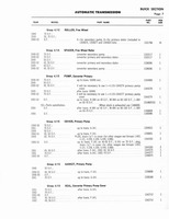 Auto Trans Parts Catalog A-3010 040.jpg